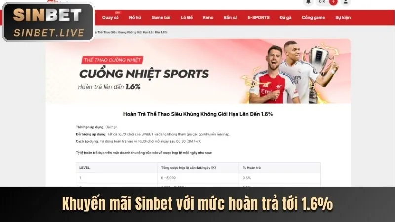 Giao diện nền tảng sòng bạc trực tuyến KU77 Nhà Cái hiện đại và an toàn